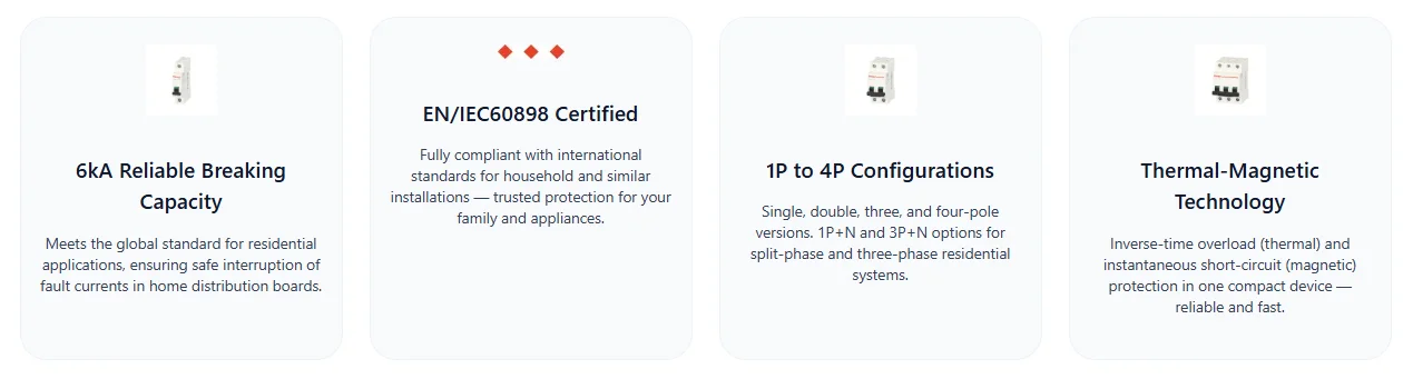 Key Features – Why Choose HX3 for Your Home